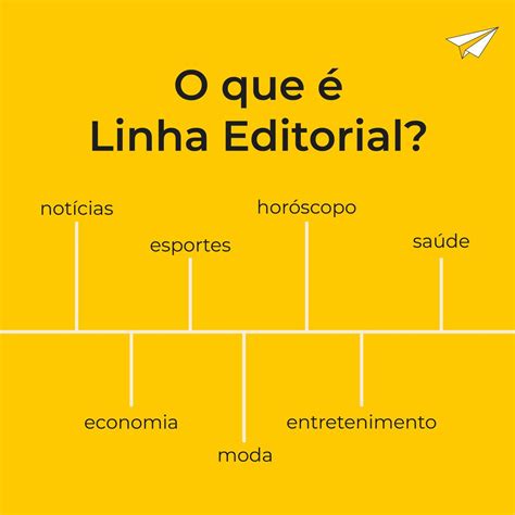 Exemplo De Linha Editorial