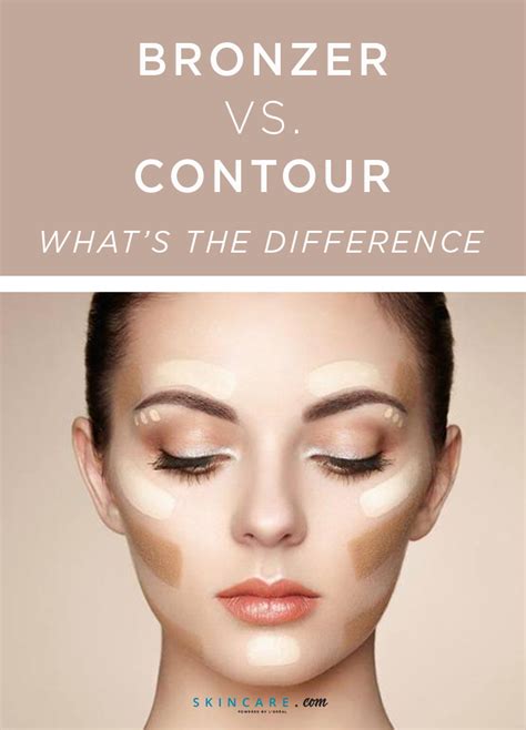 Difference Between Bronzer And Highlighter Highlighting And Contouring For Beginners Steps