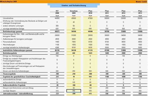 Wer sind ihre gäste und w Wirtschaftlichkeitsberechnung Excel Vorlage Süß Wirtschaftsplan Vorlage | Vorlage Ideen