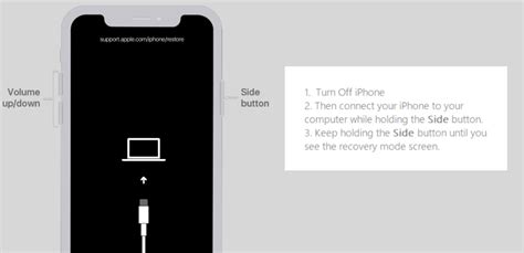 How To Erase IPhone Without Passcode Or Apple ID