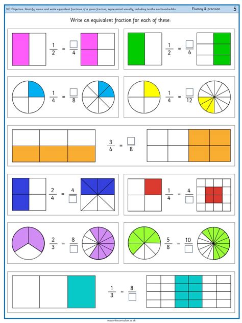 Equivalent Fractions Grade 5 Examples