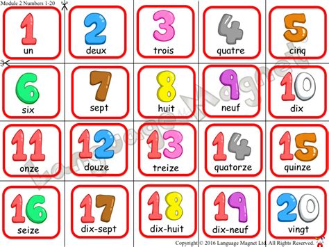 French Numbers 0 To 20 Teaching Resources