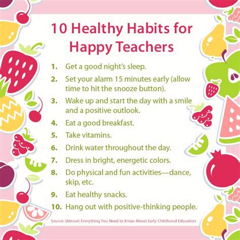 55 best images about Healthy habits on Pinterest | Clip ...