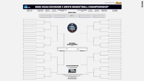 Sporting news has every type of college basketball fan covered with our 2021 ncaa tournament bracket in printable, pdf form. How to fill out a March Madness bracket - CNN