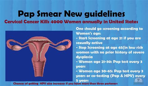 Pap Smear New Guidelines Health Guidelines Pap Smear Womens Health