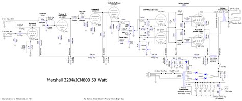 Marshall 1960a Wiring Diagram Amp Usage Upkeep Maintenance Tips And