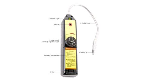 Refrigerant Halogen Gas Leak Detector Tester Cfc Hcfc Refrigerant For