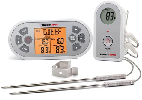 15 Best Meat Thermometers 2020 For Bbq And Grilling Cookwarestuffs