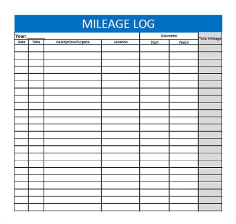 How to keep track of drives for your mileage log Vehicle Mileage Log Template - 8+ Free Printable Excel ...