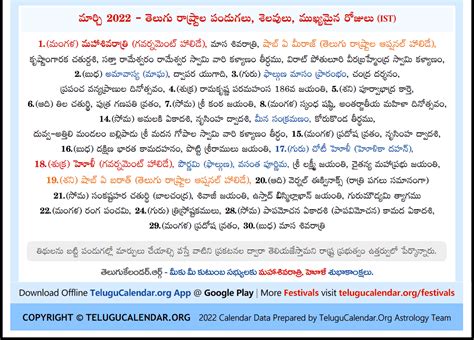 New York March Telugu Calendar Festivals Amavasya Pournima Tithi