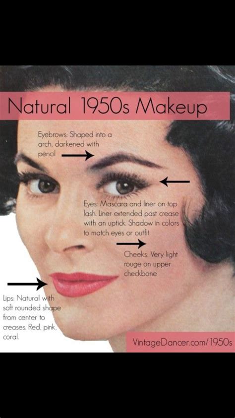 Pin By Lola Maillard On Make Up Vintage Makeup Looks Makeup History