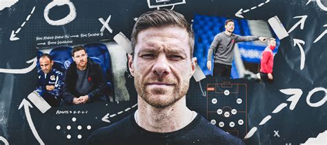 Coaches Voice Xabi Alonso Variables Tácticas