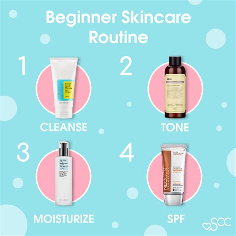 4 basic steps to good skin a low ph cleanser is a great first step in forming your skincare routine. The total beginners guide to Korean skincare + our ...