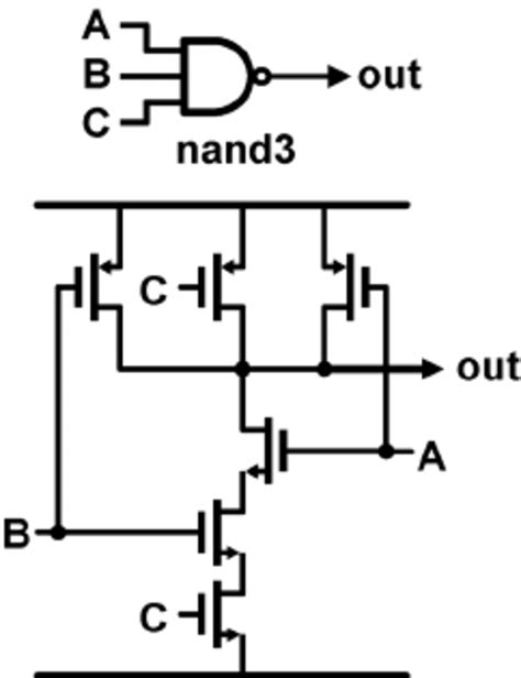 A Standard Digital Cmos Nand3 Gate And Its Internal Transistor