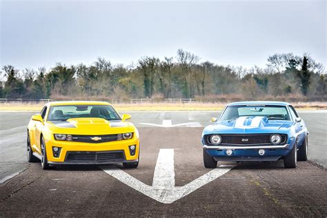 Muscle cars for sale in cincinnati ohio. American Muscle Cars for sale in UK | View 47 bargains