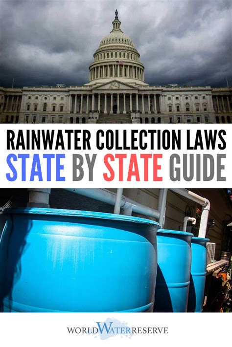 Is It Illegal To Collect Rainwater 2021 Complete State Guide Rain