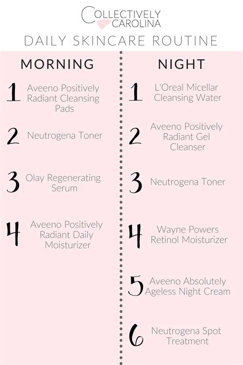 Skin Care Routine Morning And Night Nuevo Skincare