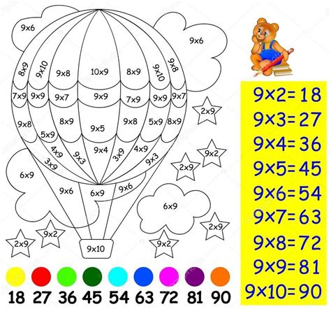 Sintético 96 Foto Tablas De Multiplicar Para Niños Del 1 Al 10 Mirada