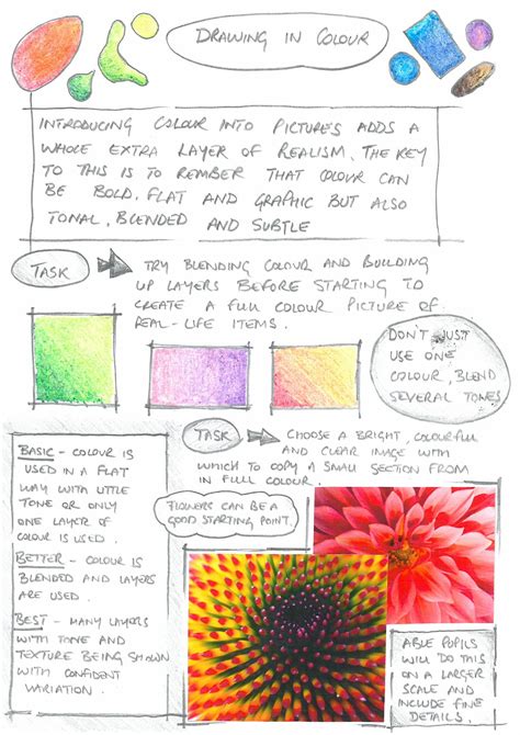 Drawing In Colour Page 1 Formal Elements Of Art Colored Pencil