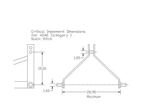 Cat 1 3 Pts Hitch Specs Green Tractor Talk