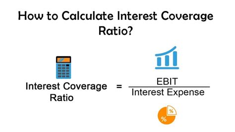 How To Calculate Interest Coverage Ratio Sharda Associates