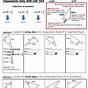 Trigonometric Ratios Worksheets With Answers