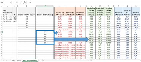 Calculadora De Iva En Excel Plantilla Descargable Buscarv