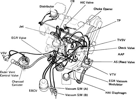 Diagram Toyota Corolla Engine Carburetor Diagram Mydiagram Online