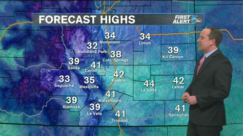 Weather whiplash returns with a cold and windy Monday forecast