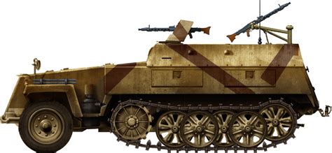 Sdkfz250 Tank Encyclopedia