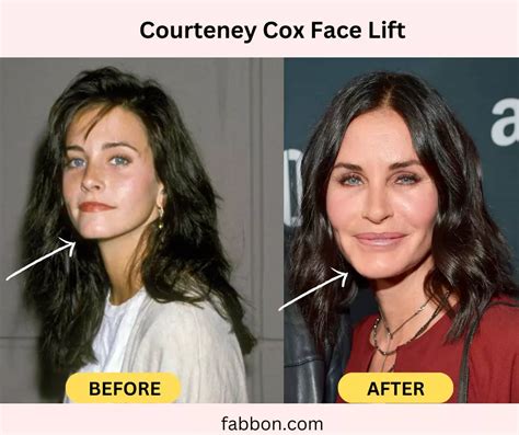 How Plastic Surgery Transformed Courteney Cox S Face Vrogue Co