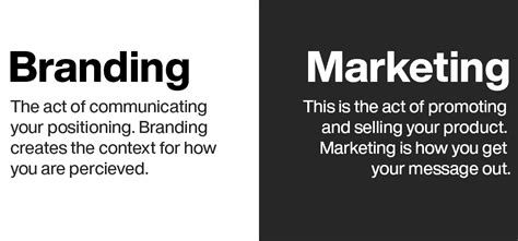Branding Vs Marketing Whats The Difference