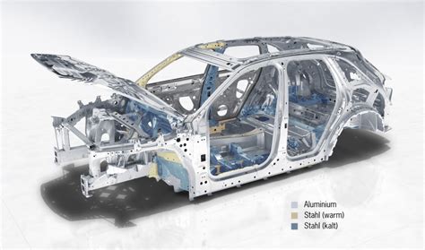 The Chassis Of The New Porsche Cayenne The Technology Of The New