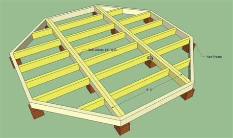 20 Simple Octagon Deck Plans Ideas Photo Home Plans And Blueprints