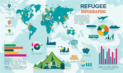 Global Refugee Migrant Infographic Flat Style 9031924 Vector Art At