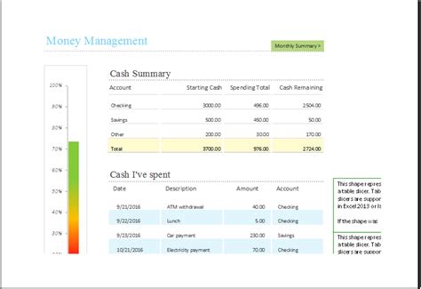 money management template  excel xls excel templates