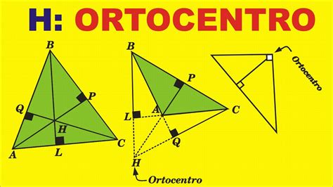 Ortocentro En Un Tri Ngulo Puntos Notables Ejercicios Y Problemas