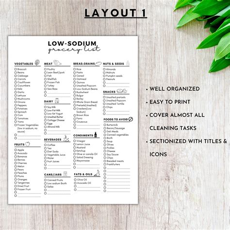 Low Sodium Grocery List Printablelow Sodium Food Listlow Etsy Canada