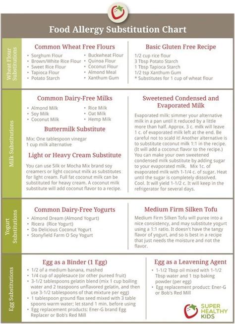 Great Tips For People Who Suffer From Allergies >>> To view further for