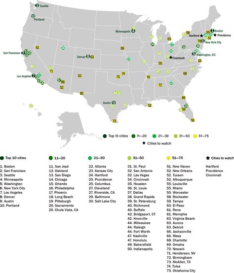 Scorecard reveals best (and worst) U.S. cities for clean energy