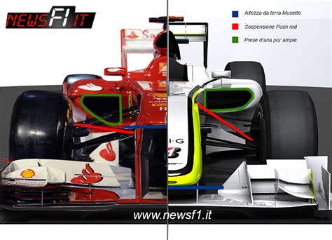 Discover the technical details and info about the f14 t. Come sara' la Ferrari f1 2014 — Formula 1 - Notizie F1 ...