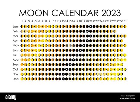 2023 Calendario Lunar Diseño De Calendario Astrológico Planificador