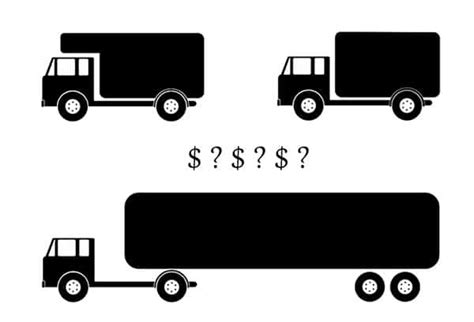 Whether you pay a moving company or simply rent a moving truck, you need to budget for moving. How Much Does It Cost to Rent a Moving Truck?
