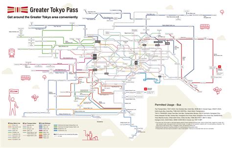 Valid Lines Greater Tokyo Pass