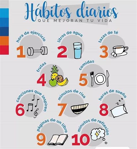 Hábitos Diarios Que Mejoran Tu Vida Buenos Habitos Vida Saludable