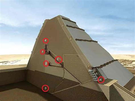 what s inside egyptian pyramids