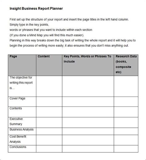 35 Business Report Template Free Sample Example Format Download