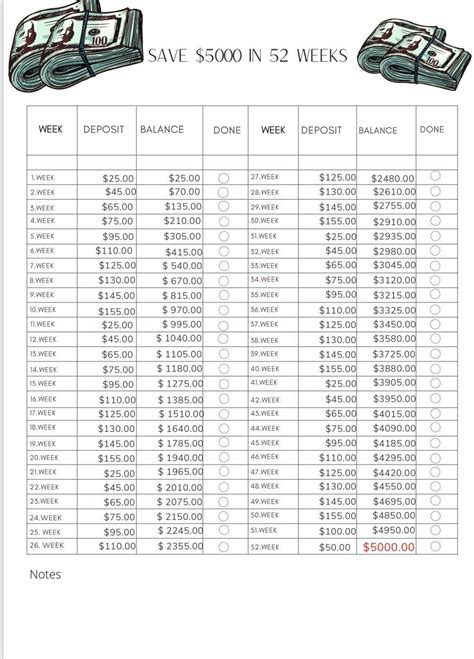 Save 5000 In 52 Weeks Money Challengemoney Challenge Printable 52