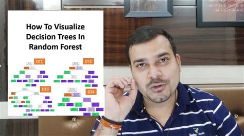 How To Visualize Decision Tree In Random Forest Machine Learning Youtube