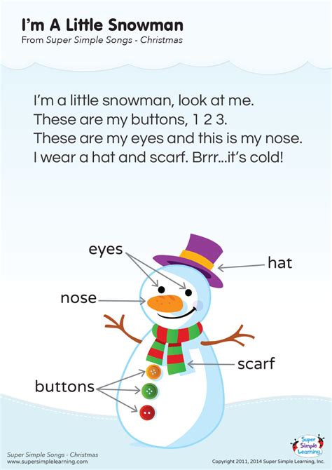 Lyrics from frozen anna: the window is open, so's that door i didn't know they did that anymore who knew we owned 8000 salad plates? I'm A Little Snowman Lyrics Poster | Winter songs for ...